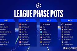 半岛体育培训-英超劲旅上演逆转好戏，晋级欧冠八强的简单介绍