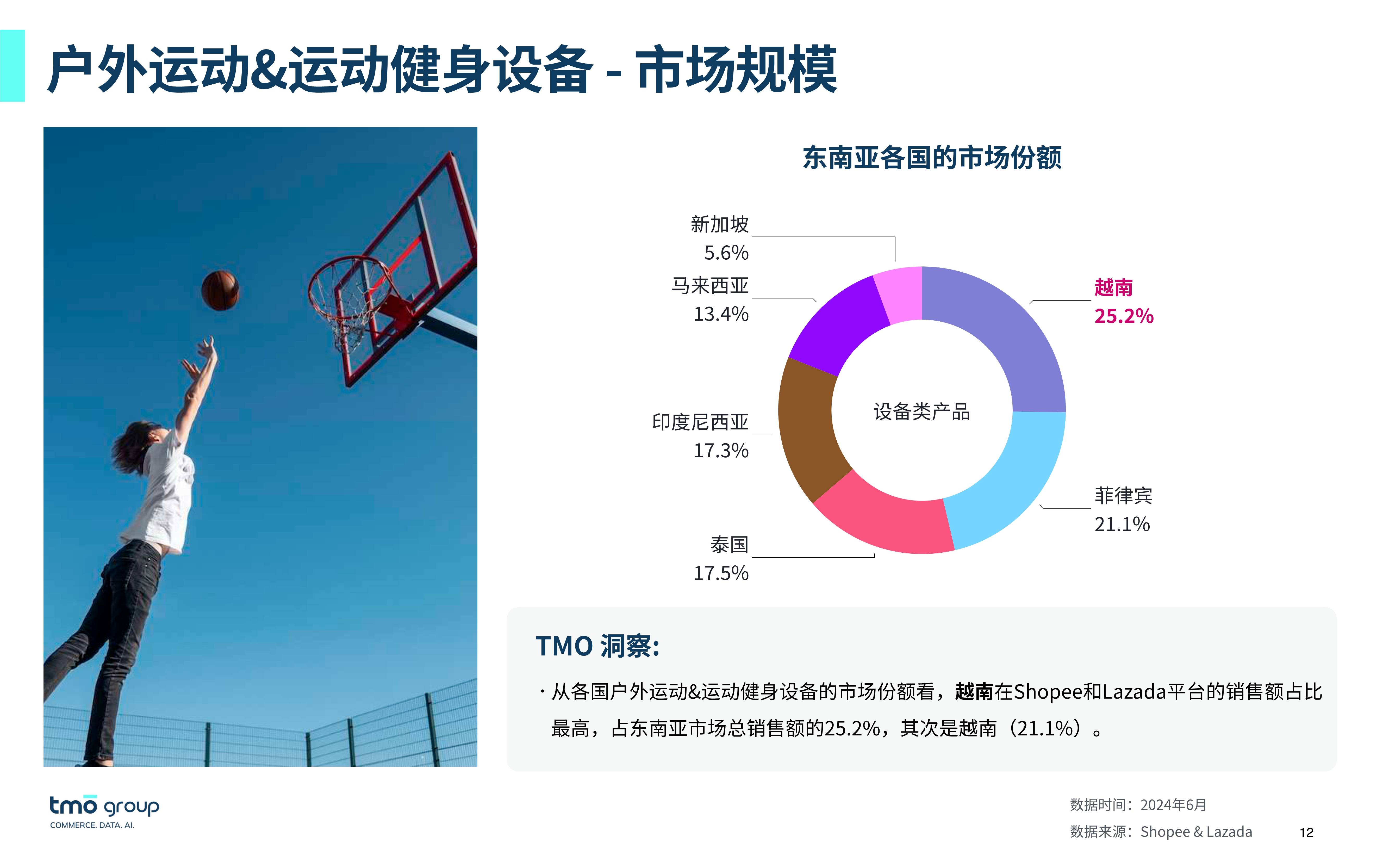 包含全球观众期待已久的大型运动项目又有新变化！的词条