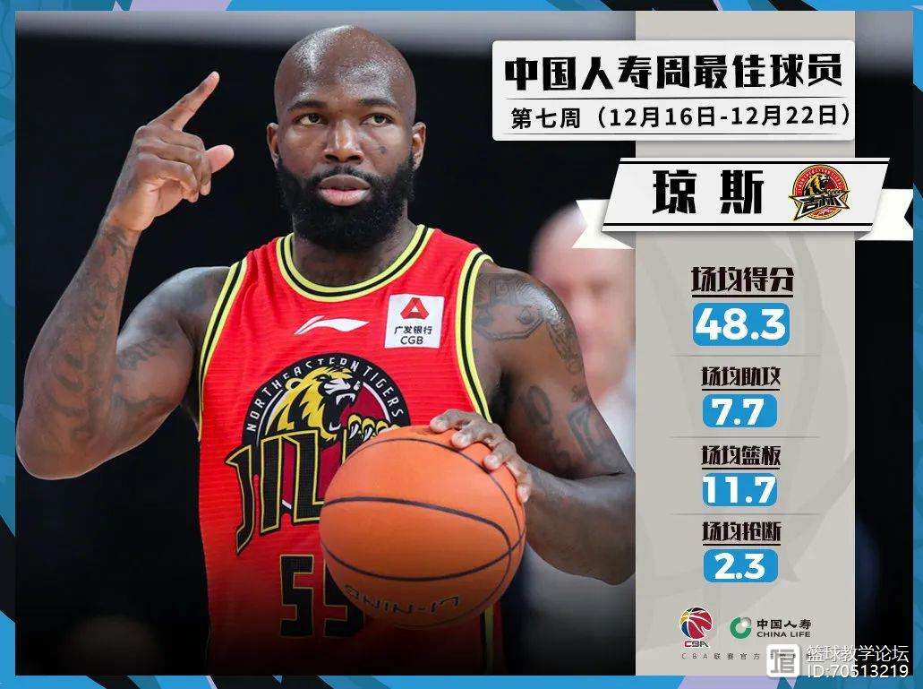 低排名球队反击，以意外战胜提升实力的简单介绍